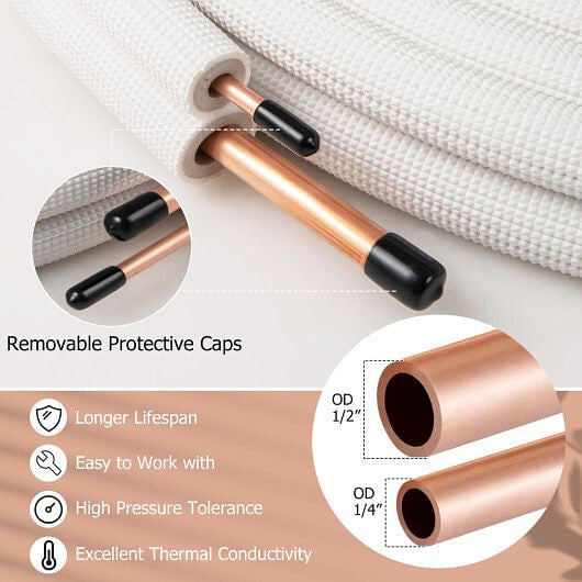 25 Feet Mini Split Line Set with 1/4 Inch and 1/2 Inch O.D. Copper Pipes Tubing Cloud’s Electronics Shop