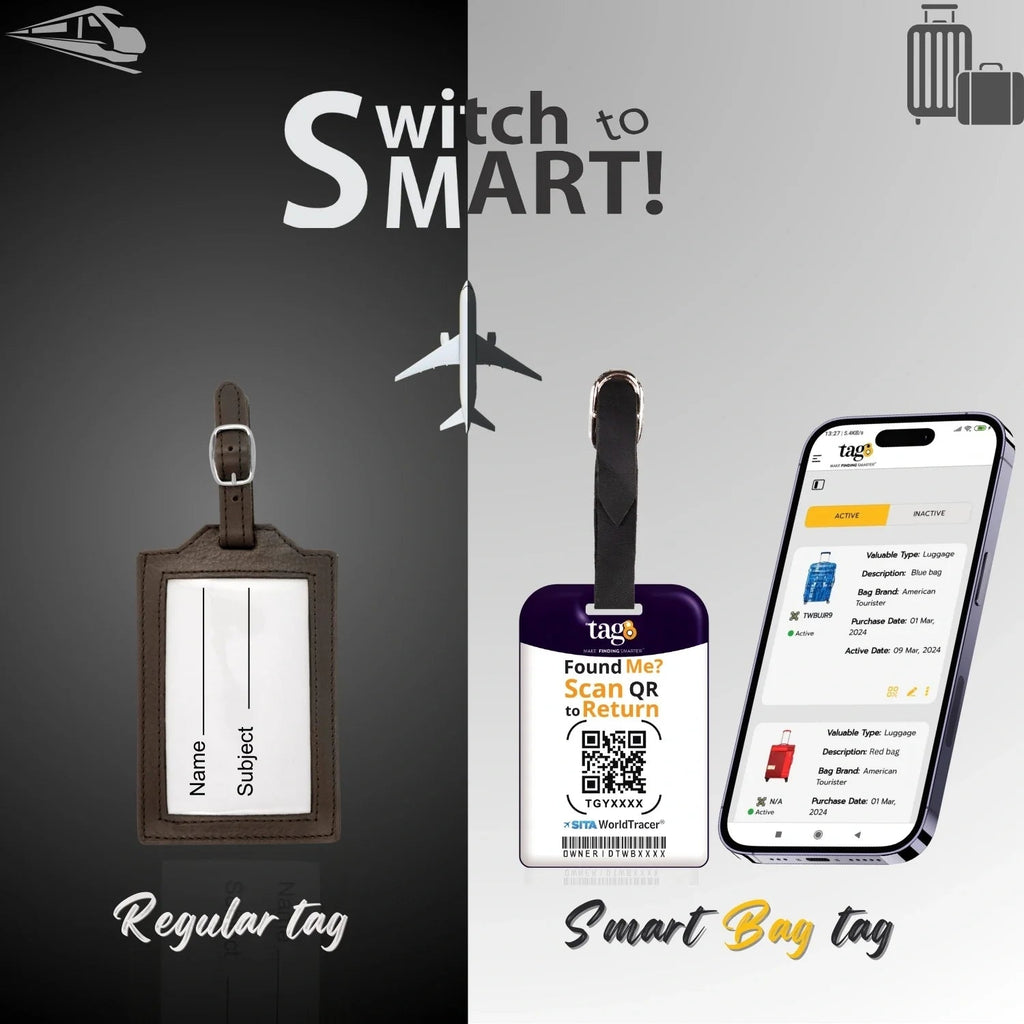 Initials Bag tag Y  [pack 2] Global Lost Recovery Service | 2800+ Airports worldwide