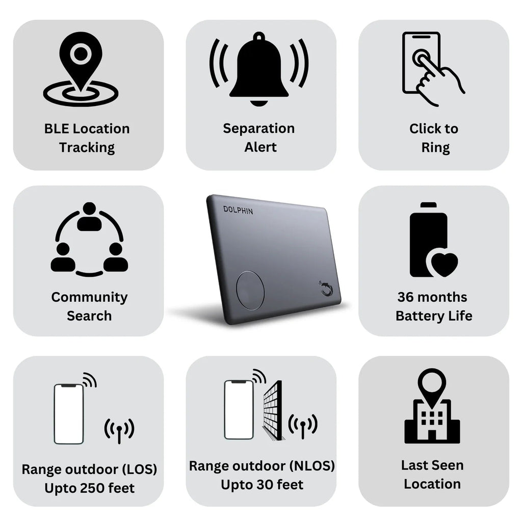 Dolphin Smart Tracker Sleek Slide into wallets, passports and where space is limited | 3 yrs battery life