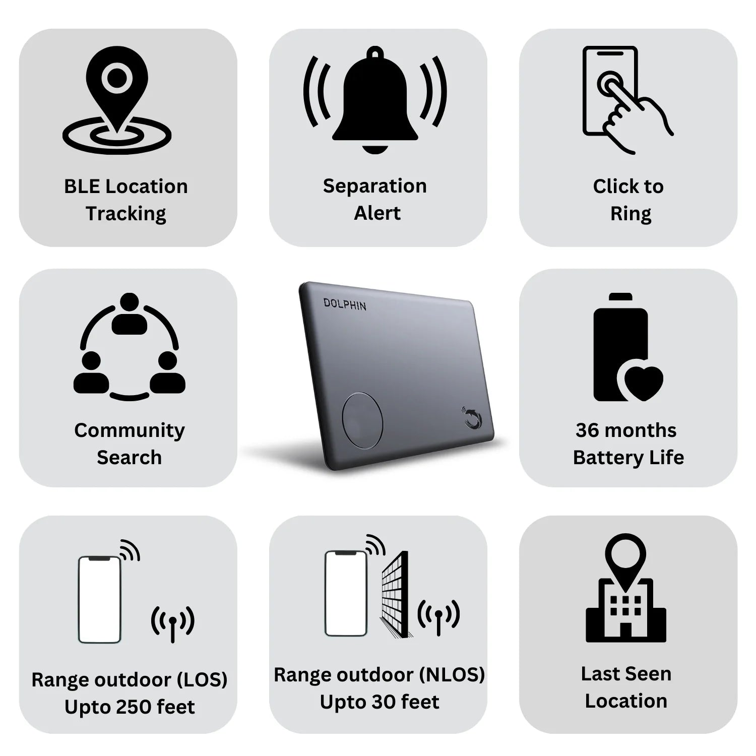 Dolphin Smart Tracker Sleek Slide into wallets, passports and where space is limited | 3 yrs battery life
