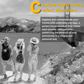 Smart Bag Security Tag - San Francisco  [Pack 2] Global Lost Recovery Service | 2800+ Airports worldwide